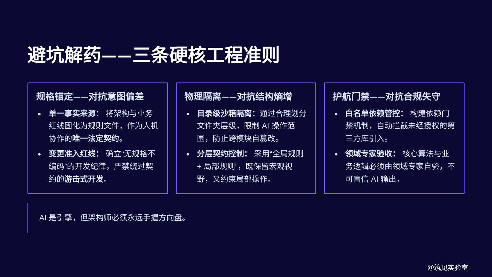 图 4  工程师对 AI 产出的担忧