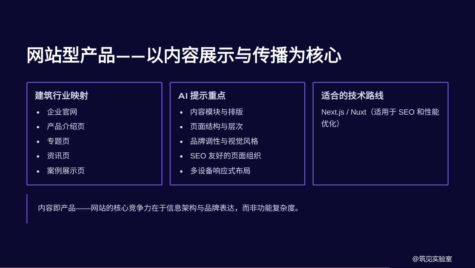 图 9  前端开发案例