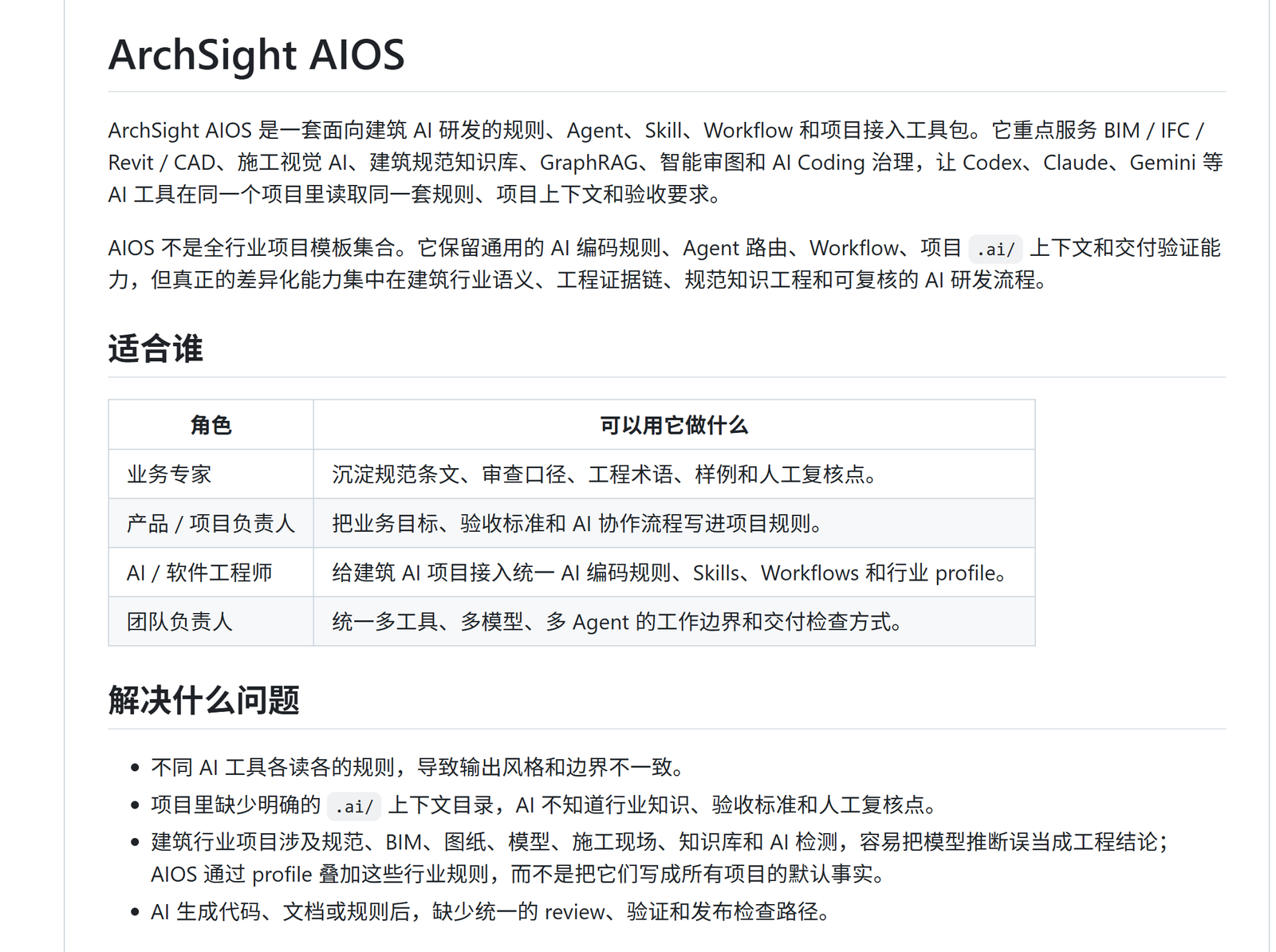 图 1  ArchSight AIOS 项目概览