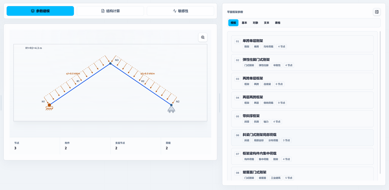 图 2 多款高频专业模板,一键生成复杂模型