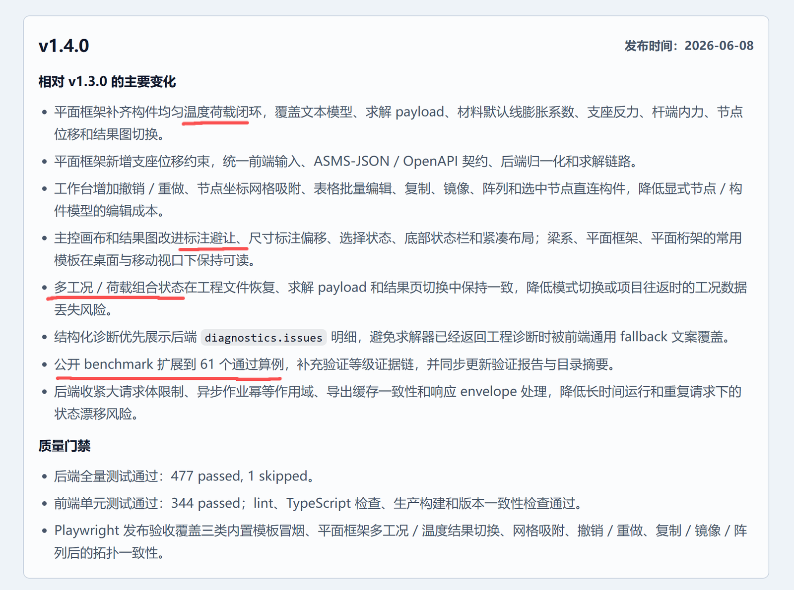 图 1 v1.4.0 核心更新概览
