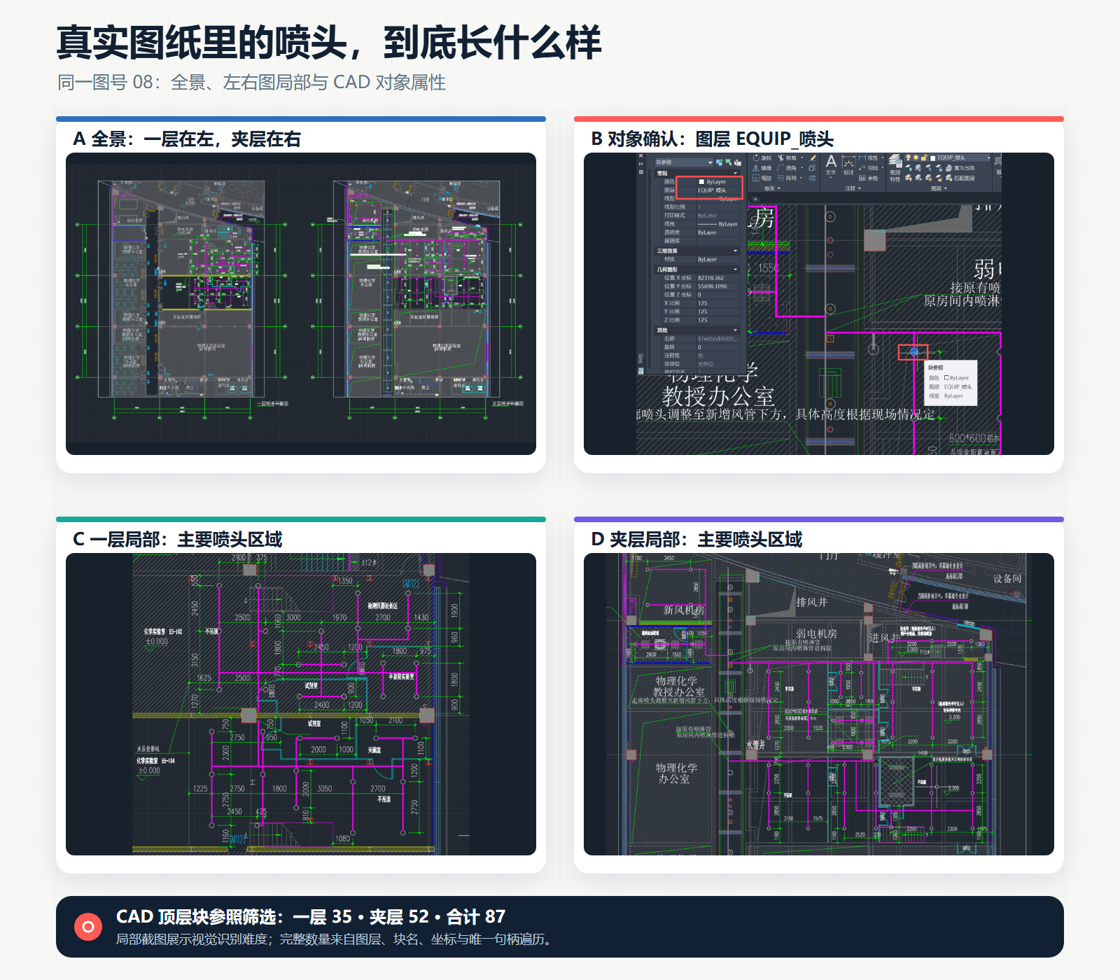 图 2 图号 08 的喷头全景、左右图局部与 CAD 对象属性