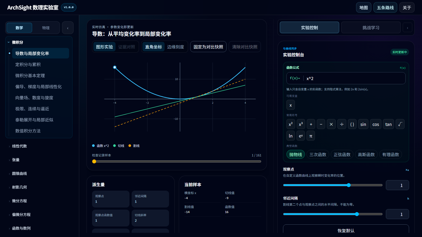 图 1 ArchSight Science 的导数实验工作台
