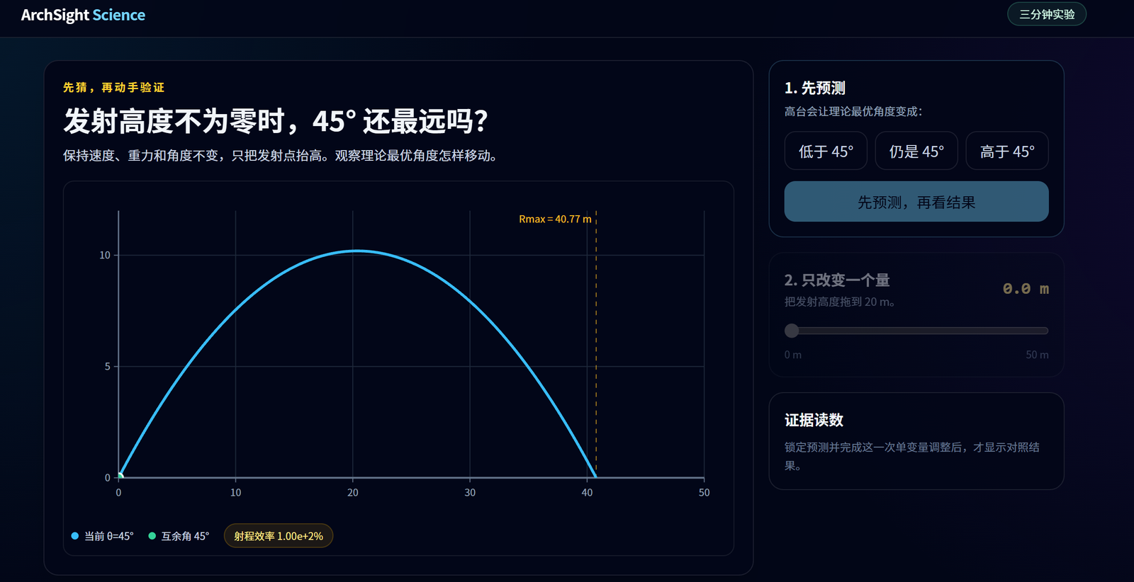 图 1 三分钟抛体实验先让学习者作出预测