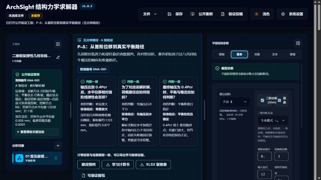 图 1 平面框架二阶分析、屈曲分析与初始缺陷参数