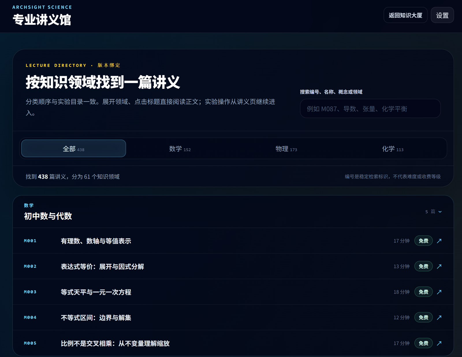 图 3  专业讲义馆：438 篇讲义按数学、物理、化学和 61 个知识领域组织