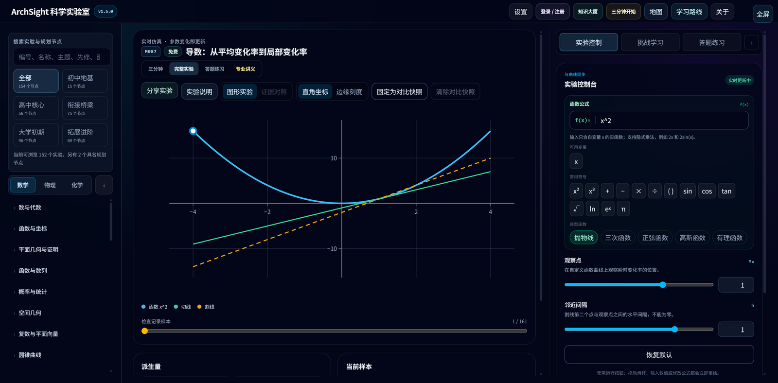 图 4  实验工作台：目录、实时图形、变量控制、挑战学习、练习与专业讲义在同一页面协作