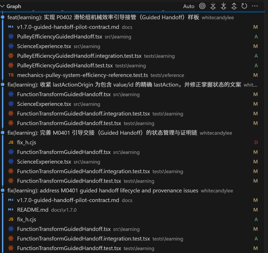 图 4  真实 Git 提交树：3.8 Flash 与 3.1 Pro 接力协作证据