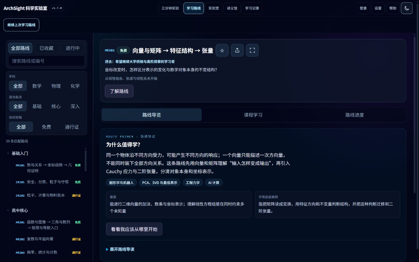 图 1  学习路线先交代问题、基础与章节方向